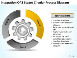 Business process diagram examples of 3 stages circular powerpoint slides