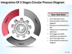 Business process diagram examples of 3 stages circular powerpoint slides