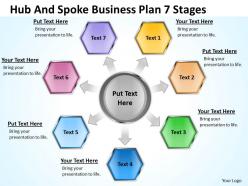 Business process diagram examples plan 7 stages powerpoint templates ppt backgrounds for slides