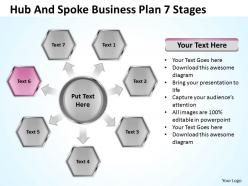 Business process diagram examples plan 7 stages powerpoint templates ppt backgrounds for slides