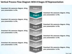 Business process diagram flow with 8 stages of representation powerpoint slides