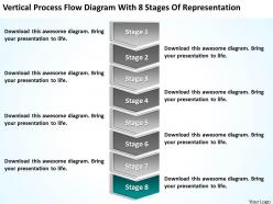 Business process diagram flow with 8 stages of representation powerpoint slides