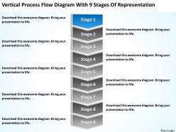 Business process diagram flow with 9 stages of representation powerpoint slides
