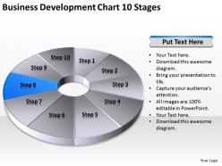 Business process diagram symbols development chart 10 stgaes powerpoint slides