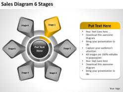 Business process diagram symbols sales 6 stages powerpoint templates 0515