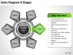 Business process diagram symbols sales 6 stages powerpoint templates 0515