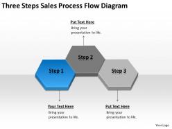 Business process diagram three steps sales flow powerpoint slides 0515