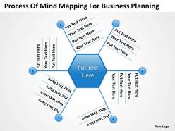 Business process diagram vision mind mapping for planning powerpoint templates