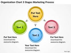 Business process diagrams examples organization chart 3 stages marketing powerpoint slides 0522