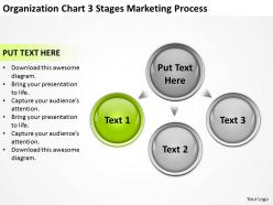 Business process diagrams examples organization chart 3 stages marketing powerpoint slides 0522