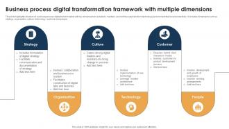 Business Process Digital Transformation Framework With Multiple Dimensions