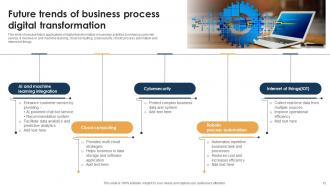 Business Process Digital Transformation Powerpoint PPT Template Bundles Interactive Downloadable