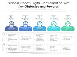 Business Process Digital Transformation With Key Obstacles And Rewards