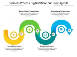 Business process digitalization four point agenda