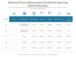Business process enhancement schedule for improving work productivity
