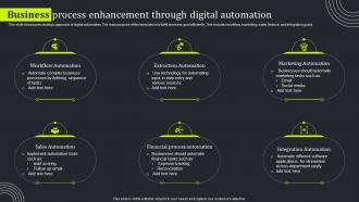 Business Process Enhancement Through Digital Automation