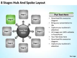 Business process flow 8 stages hub and spoke layout powerpoint templates