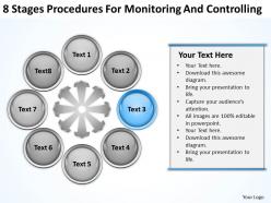 Business process flow 8 stages procedures for monitoring and controlling powerpoint templates