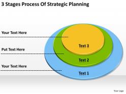 Business process flow chart 3 stages of strategic planning powerpoint templates