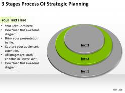 Business process flow chart 3 stages of strategic planning powerpoint templates