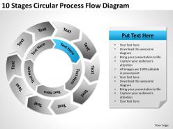 Business Process Flow Chart Example 10 Stages Circular Diagram Powerpoint Slides