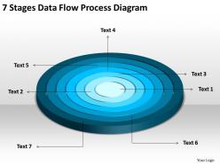 Business Process Flow Chart Example 7 Stages Data Diagram Powerpoint Templates
