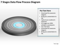 Business process flow chart example 7 stages data diagram powerpoint templates