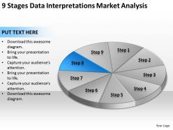 Business process flow chart example data interpretations market analysis powerpoint templates