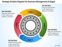 Business process flow chart example diagram for management 4 stages powerpoint slides