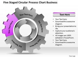 Business process flow chart example five staged circular powerpoint slides