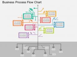 Business process flow chart flat powerpoint design
