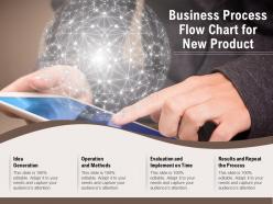 Business process flow chart for new product