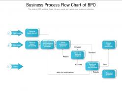 Business process flow chart of bpo