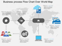 Business process flow chart over world map ppt presentation slides