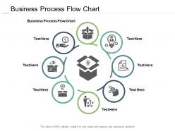 Business process flow chart ppt powerpoint presentation inspiration brochure cpb