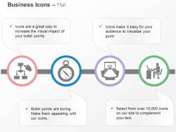 Business process flow chart time management meeting office ppt icons graphics
