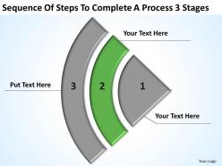 Business process flow complete a 3 stages powerpoint templates ppt backgrounds for slides