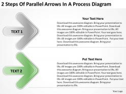Business process flow diagram 2 steps of parallel arrows powerpoint slides