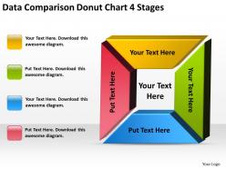 Business process flow diagram data comparison donut chart 4 stages powerpoint templates