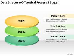 Business process flow diagram data structure of vertical 3 stages powerpoint templates