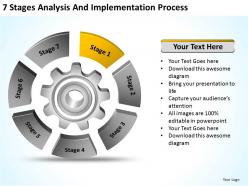 Business process flow diagram examples analysis and implementation powerpoint slides