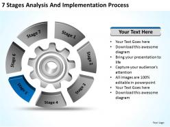 Business process flow diagram examples analysis and implementation powerpoint slides