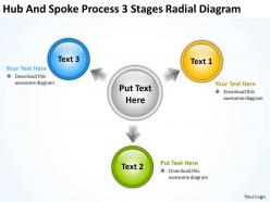 Business process flow diagram examples and spoke 3 stages radial powerpoint slides