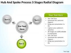 Business process flow diagram examples and spoke 3 stages radial powerpoint slides