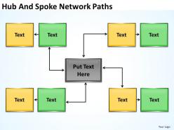 Business process flow diagram examples hub and spoke network path powerpoint slides