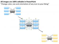 Business process flow diagram mindmap for marketing concept 2 stages powerpoint slides