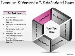 Business process flow diagram of approaches to data analysis 6 stages powerpoint templates