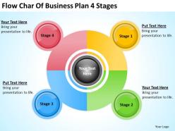Business process flow diagrams char of plan 4 stages powerpoint slides
