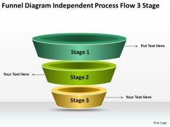 Business process flow diagrams funnel independent 3 stage powerpoint slides