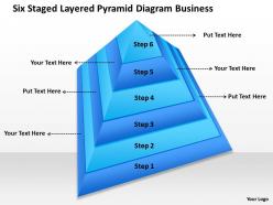 Business Process Flow Diagrams Six Staged Layered Pyramid Powerpoint Templates